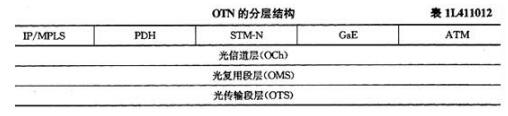 2017һͨcV늡֪R(sh)c(din);W(wng)