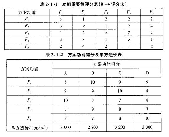 2021һ(j)r(ji)̎(qing)(x)}11