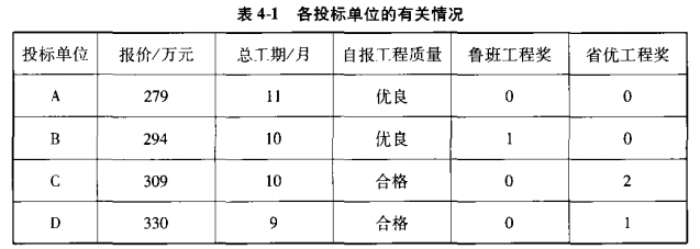 2021һ(j)r(ji)̎(qing)(x)}15