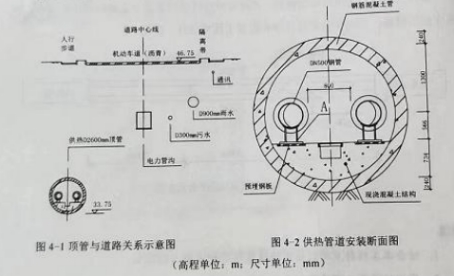 2022쎟̡}(612Ճ)