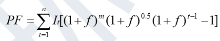 2022һ(j)r(ji)Ӌ(j)r(ji)֪R(sh)c(din)A(y)M(fi)