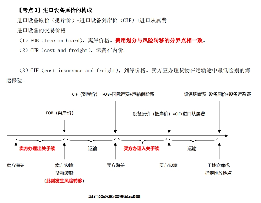 2025һ(j)r(ji)̎Ӌ(j)r(ji)c(din)O(sh)(xing)ĿͶYM