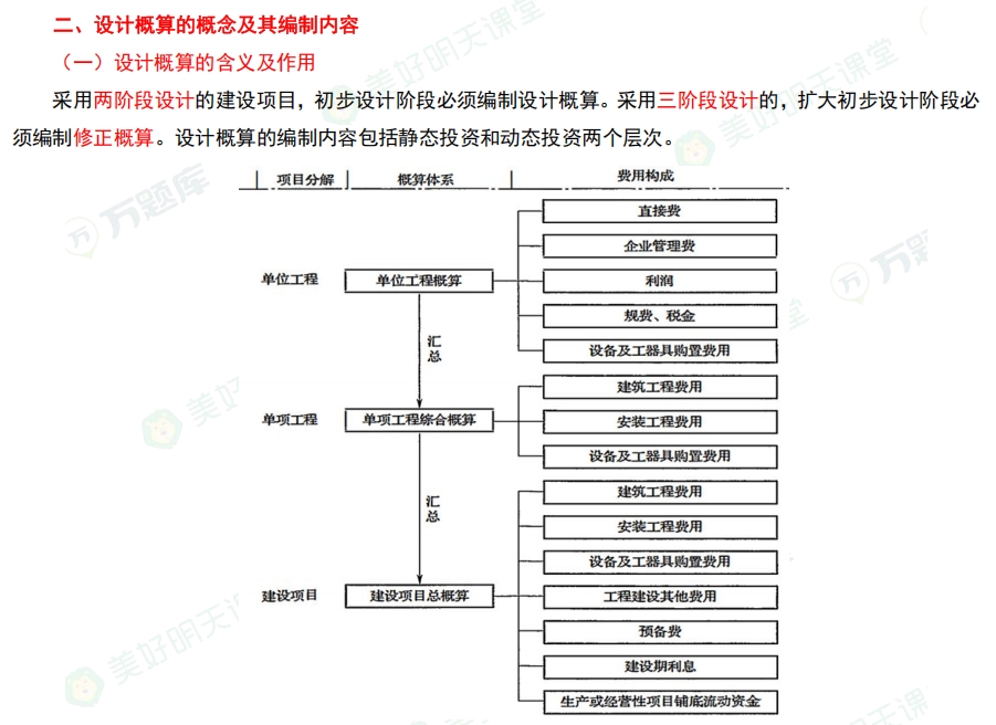 2025һ(j)r(ji)̎Ӌ(j)r(ji)^60֣O(sh)Ӌ(j)AӰ푹r(ji)Ҫ