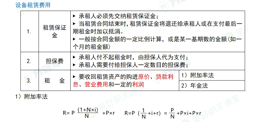 2025һ̽(jng)(j)^60֣O(sh)UM(fi)