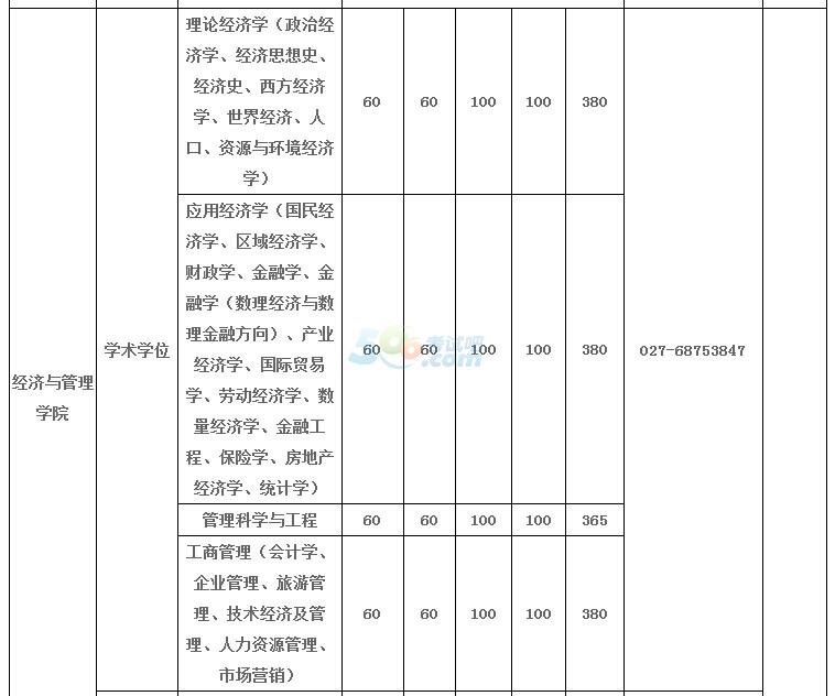 hW(xu)2017꿼Џ(f)ԇ?jn)?sh)ѹ