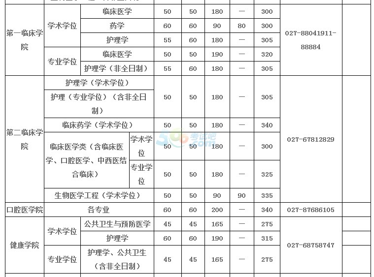 hW(xu)2017꿼Џ(f)ԇ?jn)?sh)ѹ