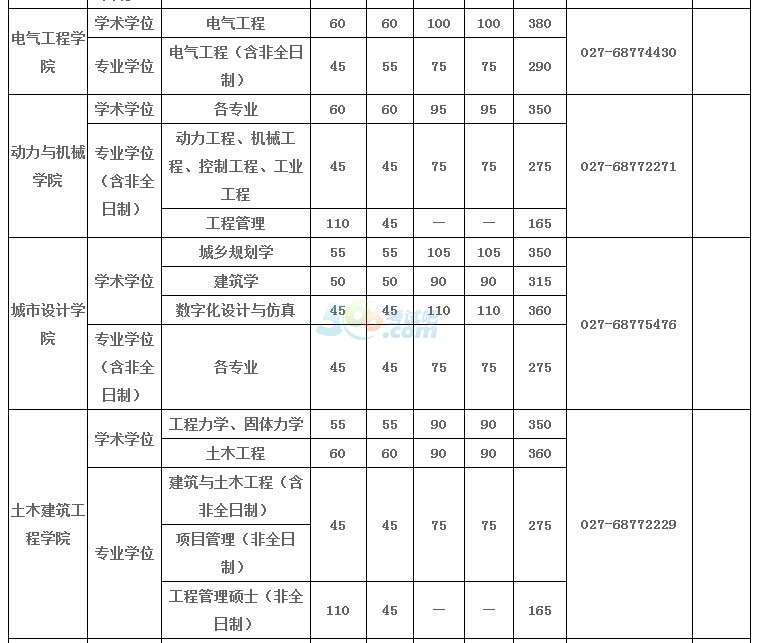 hW(xu)2017꿼Џ(f)ԇ?jn)?sh)ѹ