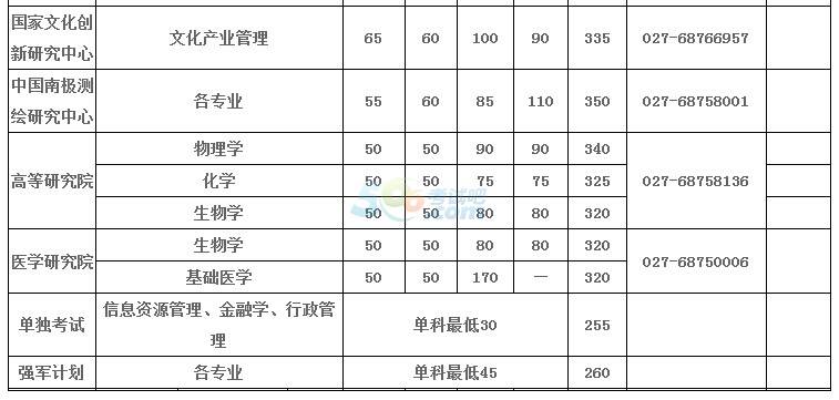 hW(xu)2017꿼Џ(f)ԇ?jn)?sh)ѹ