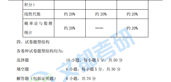 2022꿼Д(sh)WVԭѰl(f)