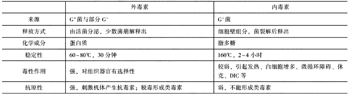 2019R(zh)I(y)t(y)ԇt(y)W(xu)΢W(xu)c(din)(8)