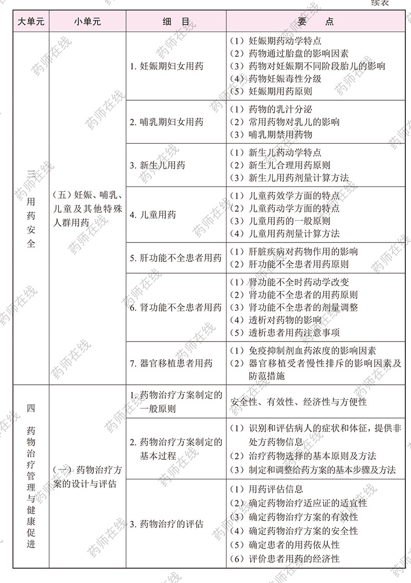 2020(zh)I(y)ˎˎW(xu)C֪R(sh)cܡԇV