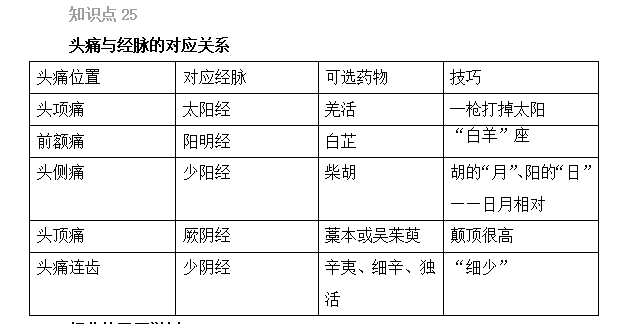 2022(zh)I(y)ˎԇˎCxc(din)21-25