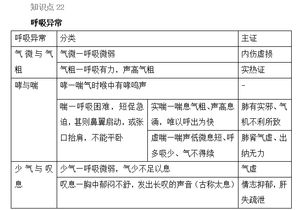 2022(zh)I(y)ˎԇˎCxc(din)21-25