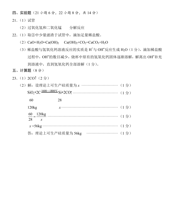 2022꺣пW(xu)}ѹ