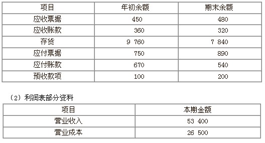 2011(hu)Ӌ(j)Q(j)(hu)Ӌ(j)(sh)(w)vx